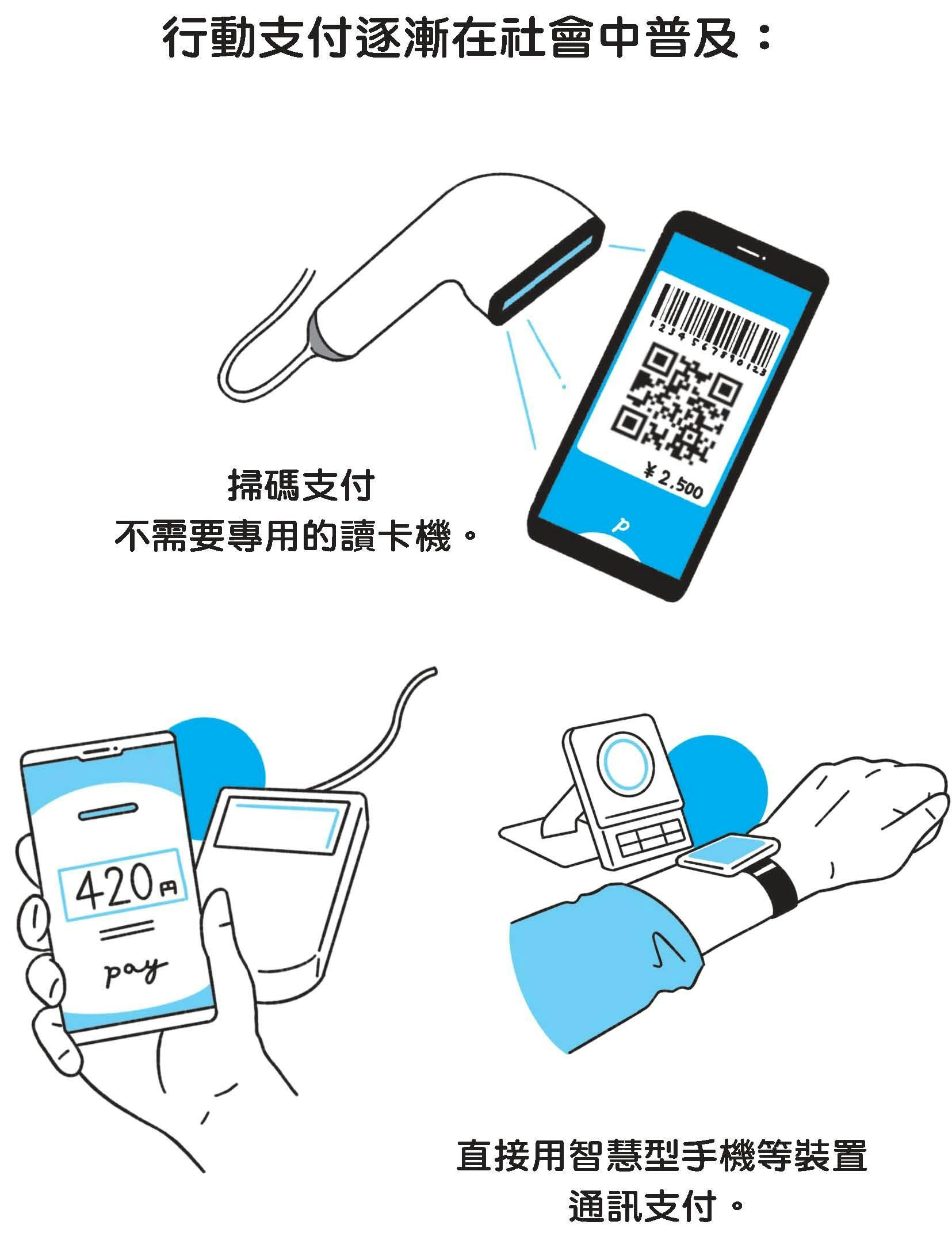 比特 幣 概念 股 3443 (98) 사진