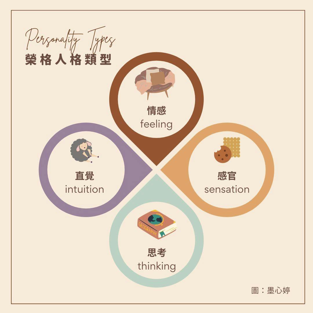 為何男人總是選擇小三？以榮格「人格類型」談情感功能對女人的重要- TNL The News Lens 關鍵評論網