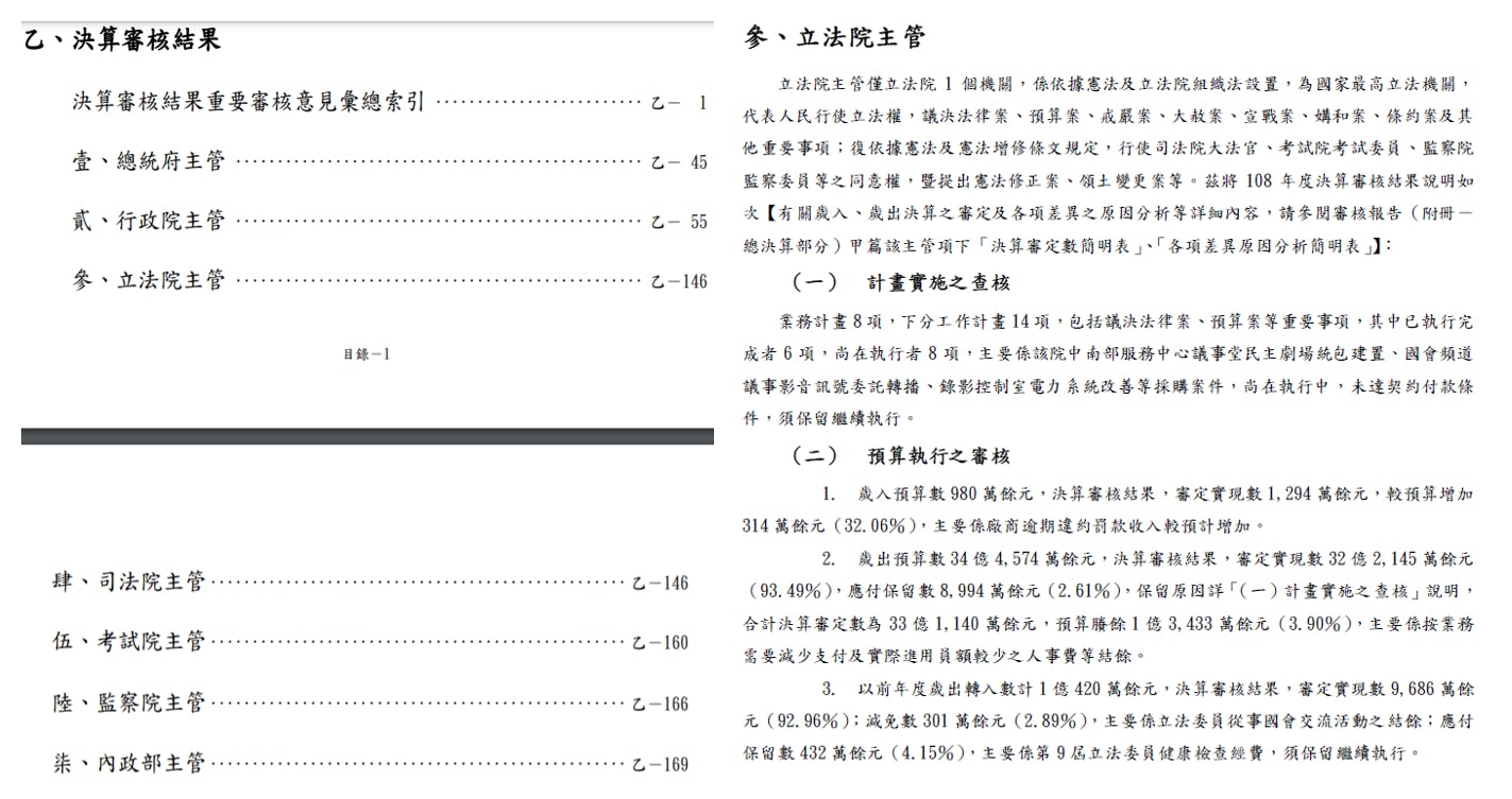 監察院廢不廢（上）：五權憲法是失敗的政府體制試驗品嗎？ - TNL The News Lens 關鍵評論網