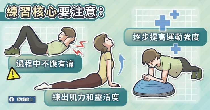 鍛鍊核心需注意六大重點:過程中若有痛的感覺,有可能是姿勢不正確 - TNL The News Lens 關鍵評論網