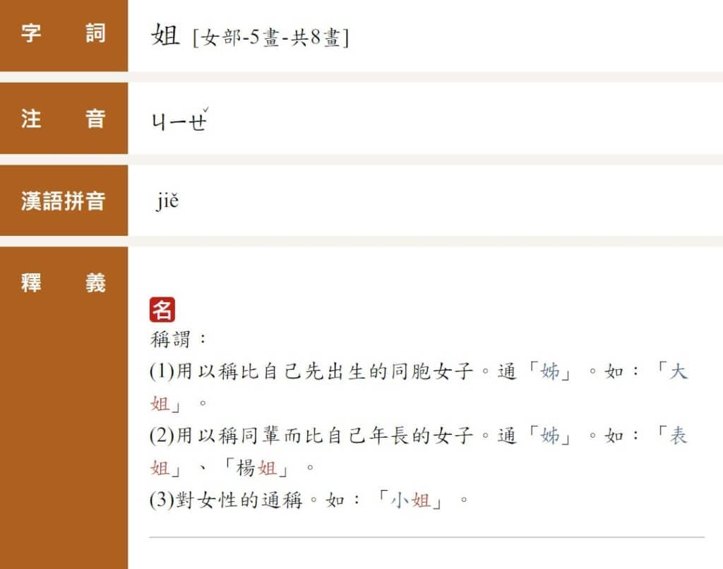 姐和姊怎麼分?學者:有血緣關係寫「姊」但基本可互通 - TNL The News Lens 關鍵評論網