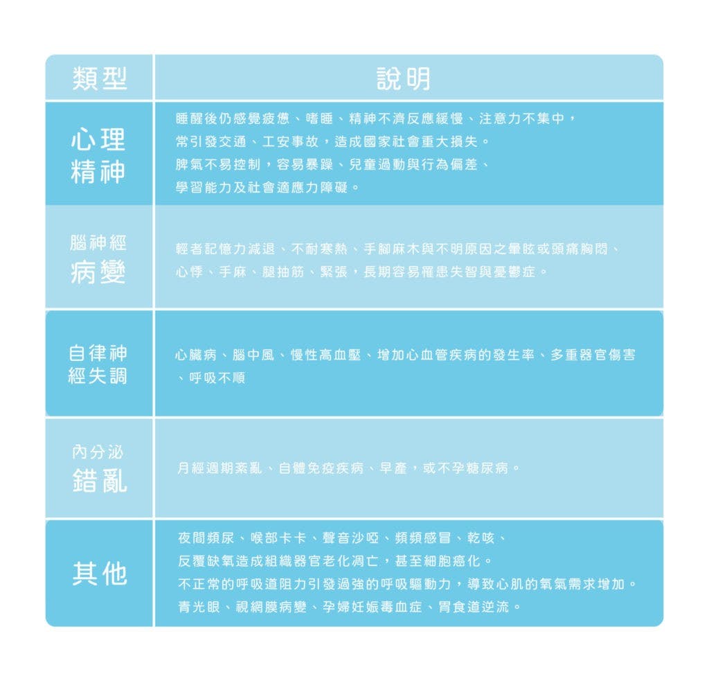 人生何需咬牙切齒，治療「磨牙」有方法- TNL The News Lens 關鍵評論網