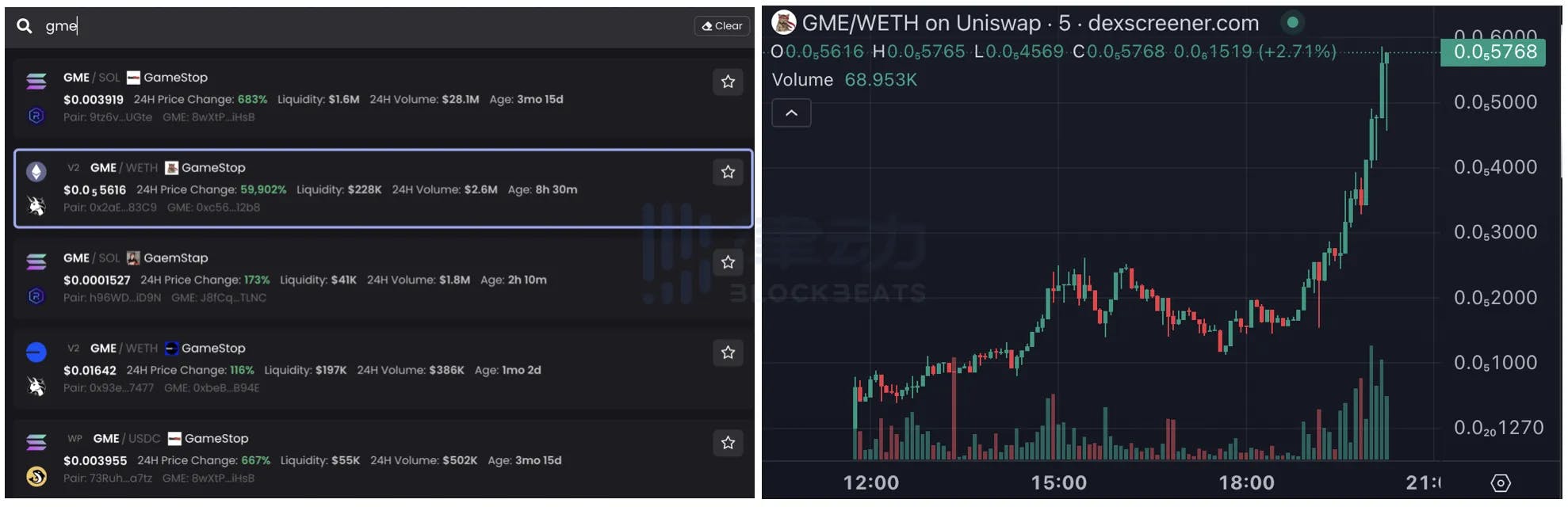 散戶大戰華爾街」傳奇Roaring Kitty回歸，你還記得那場關於GameStop的戰爭嗎？ - TNL The News Lens 關鍵評論網