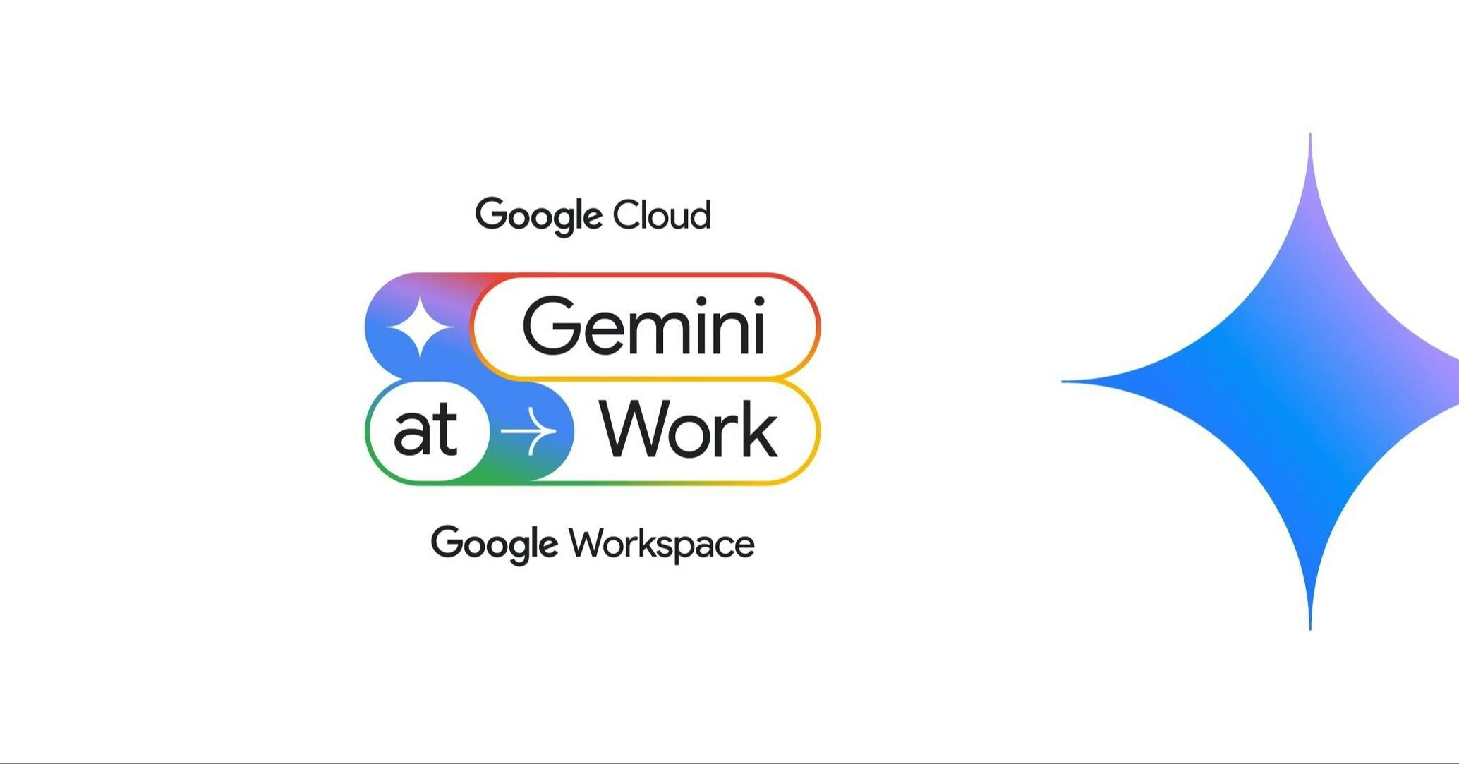 利用Google Labs与Gemini优化网络营销的实操案例