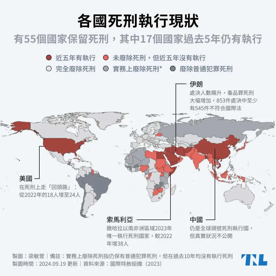 2023年世界死刑地圖：全球還有多少國家保有死刑？有多少人被處決？ - TNL The News Lens 關鍵評論網