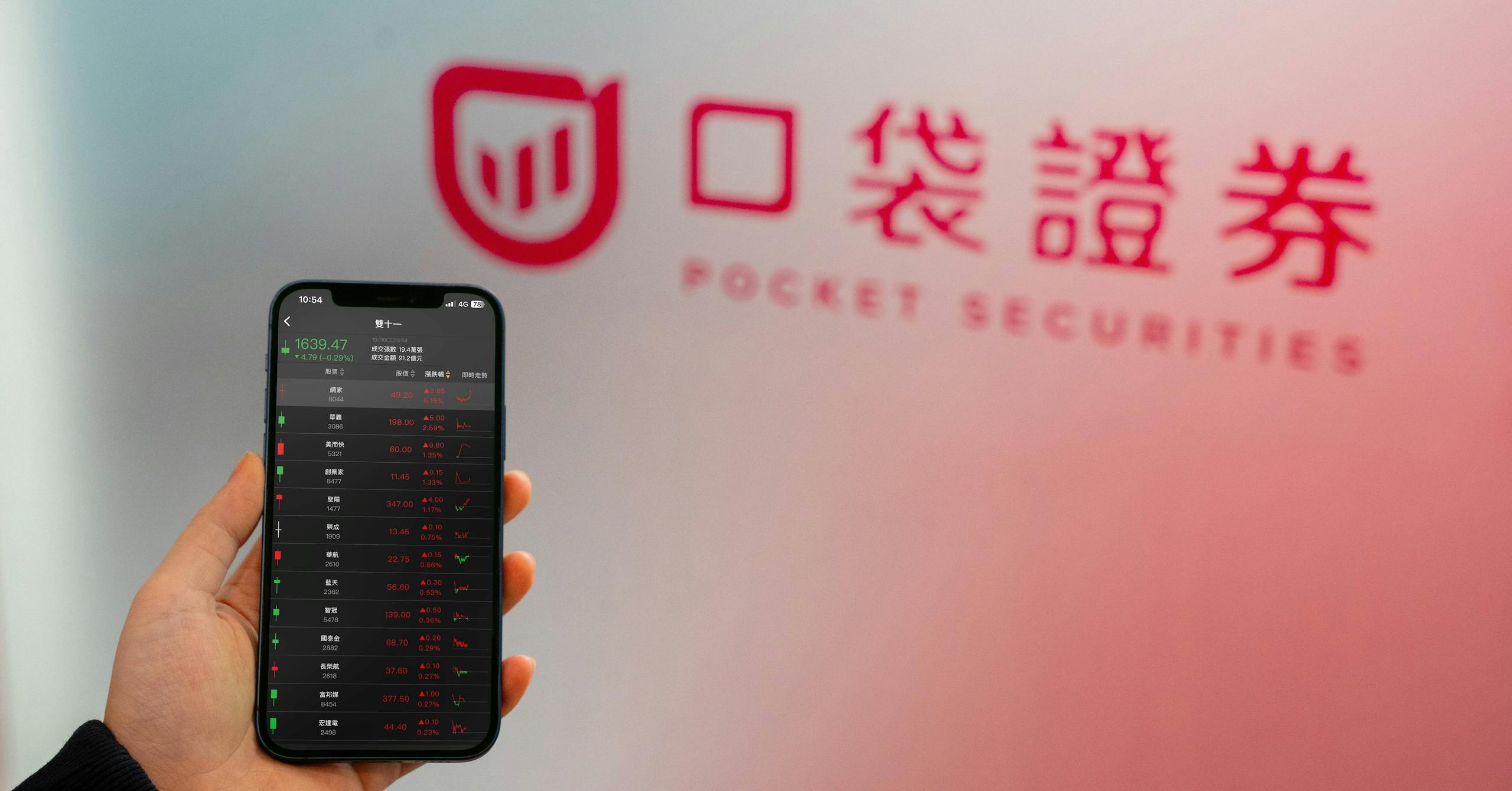 如何布局雙11 概念股？口袋證券有方向- INSIDE