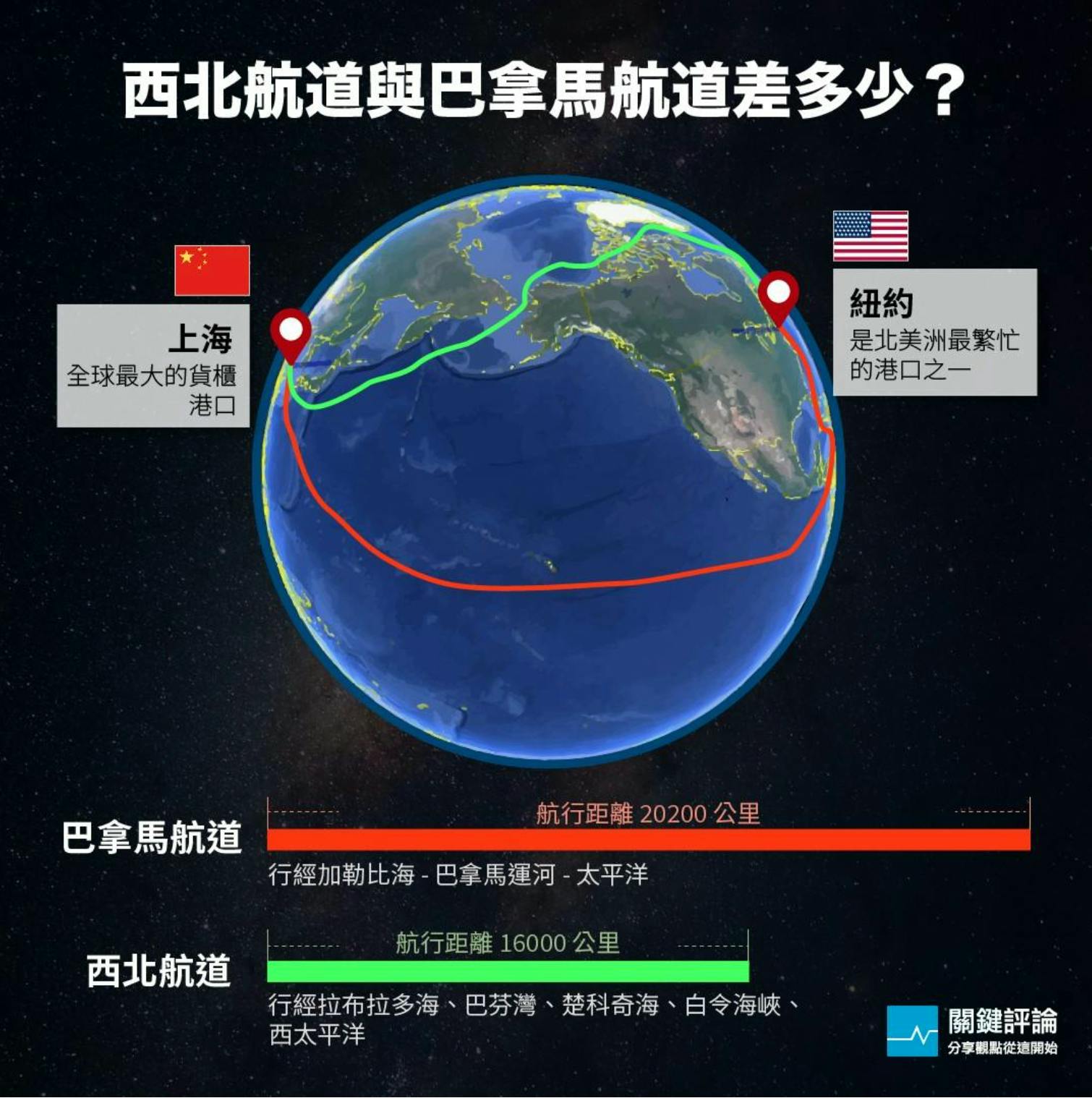 為何川普要爭奪格陵蘭島與巴拿馬運河？誰掌握這兩處，誰就能撼動世界貿易- TNL The News Lens 關鍵評論網