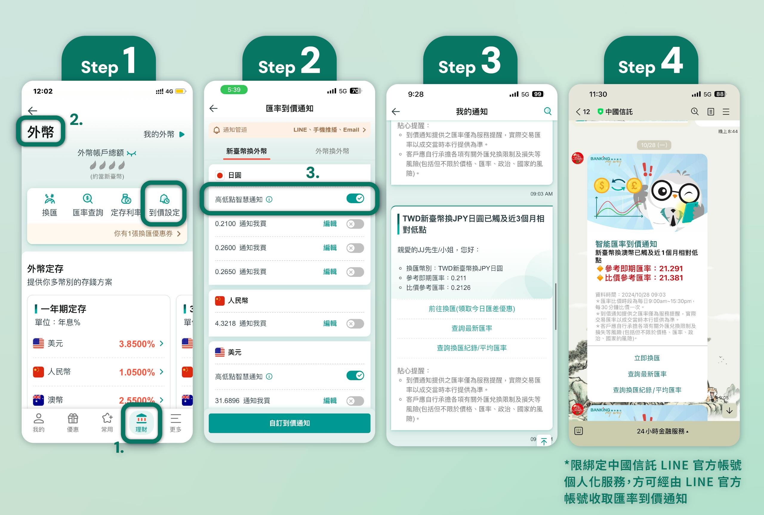 智慧嚮導把旅遊變簡單了！輕鬆解決換匯、投保、支付大小事- TNL The News Lens 關鍵評論網