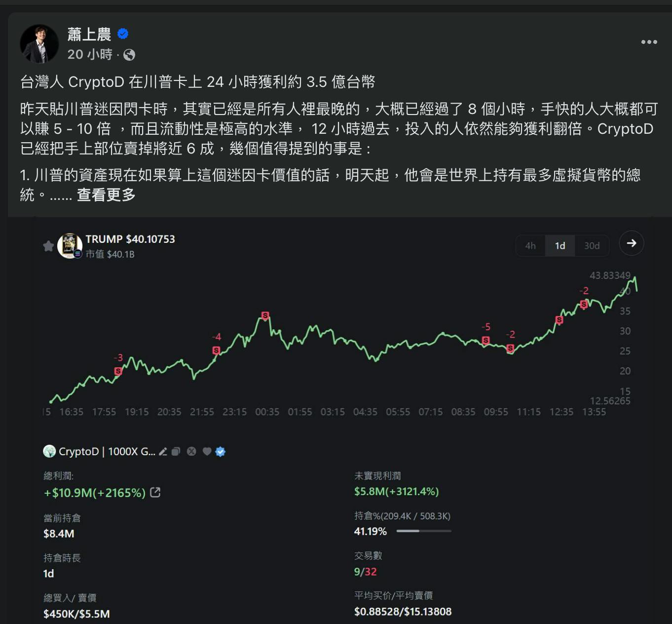 PTT加密版主檢舉川普發幣違反台灣洗錢防制法，金管會還不快抓？ - TNL The News Lens 關鍵評論網