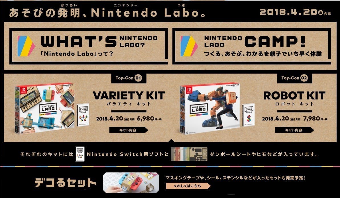 labo1