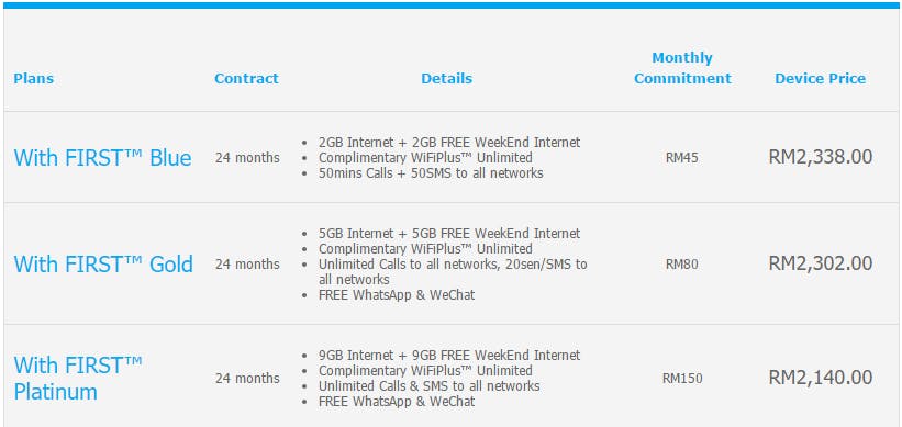 celcom