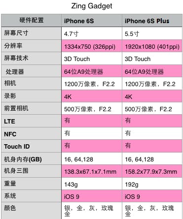 Screen-Shot-2015-09-10-at-3.45.18-AM