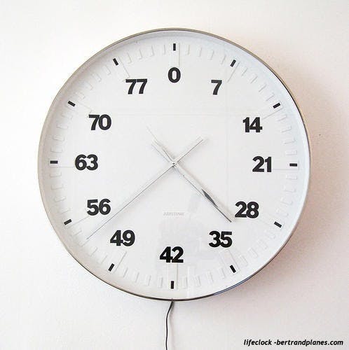 LifeClock