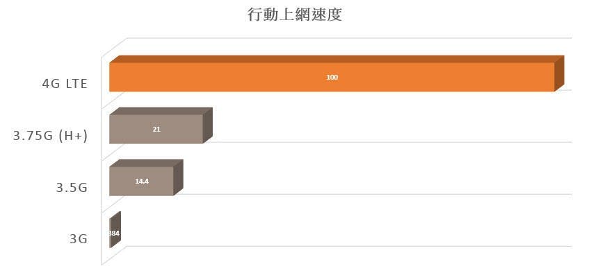 2014-6-11 下午 09-34-02