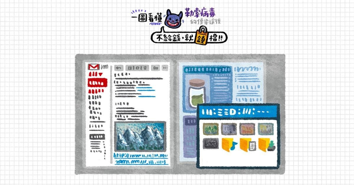 是一圖看懂 為什麼勒索病毒是狠角色？這篇文章的首圖