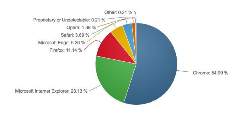 %e8%9e%a2%e5%b9%95%e5%bf%ab%e7%85%a7-2016-11-04-%e4%b8%8b%e5%8d%8811-52-58_resize