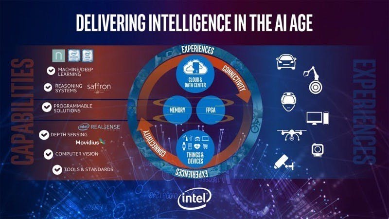 ai-day-slide-small-889x500_resize