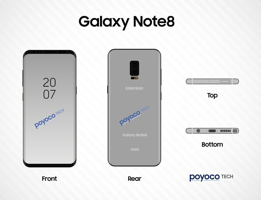 是Galaxy Note 8 最新渲染圖出爐，可在螢幕上直接進行指紋辨識解鎖這篇文章的首圖