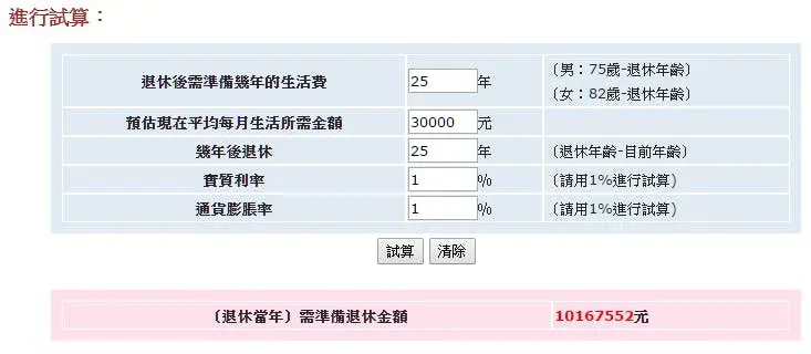 硬是要學科技新知:退休要準備多少退休金才夠?試算軟體幫你算一算 (123418) - Cool3c