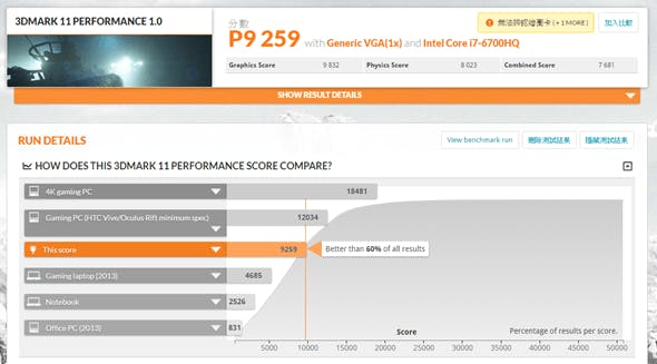 3dmark11-performance