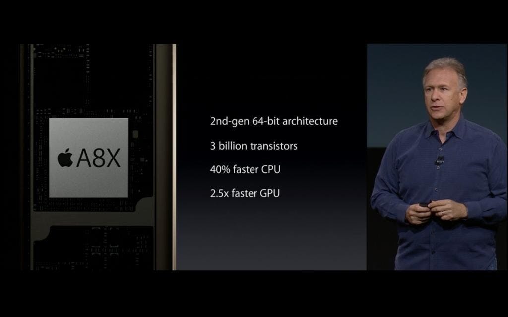 是測試軟體披露，蘋果 iPad Air 2 搭載的 A8X 處理器為三核心設計這篇文章的首圖