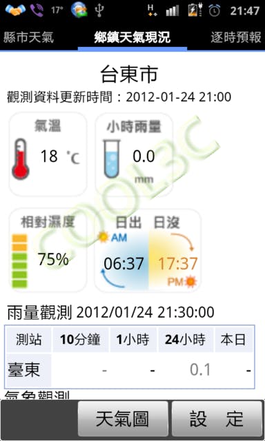 是鄉鎮天氣 - 詳細的地區天氣就靠它這篇文章的首圖