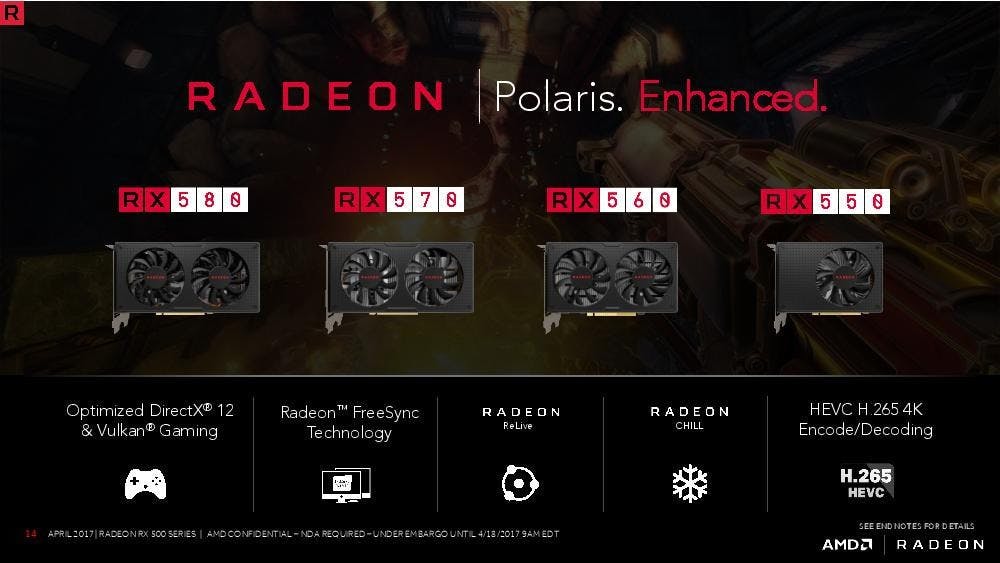 是第二世代 Polaris 顯示卡登場，追加入門級 Radeon RX550這篇文章的首圖
