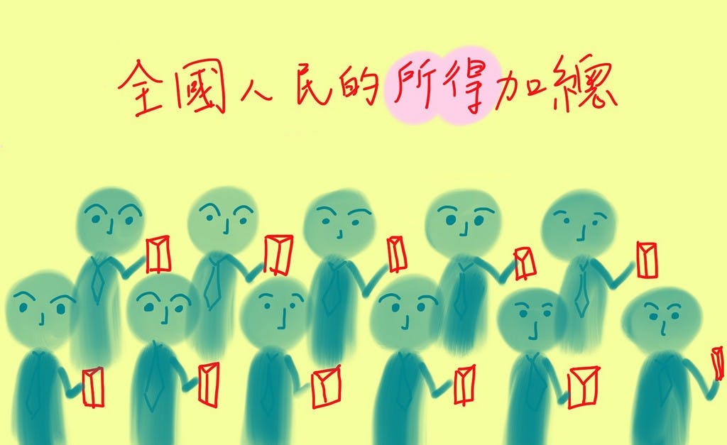 所得法
