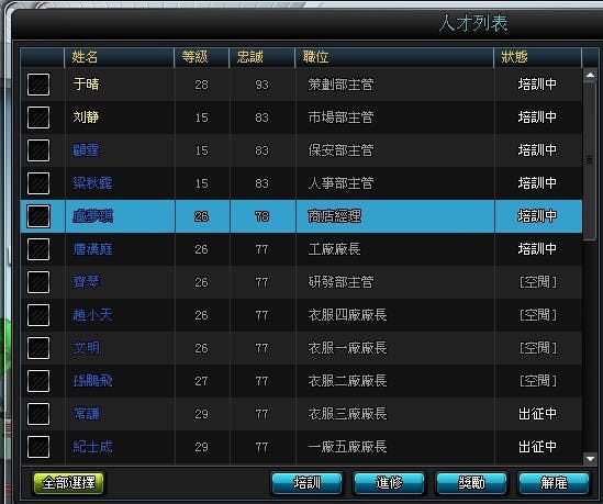 要時時的鼓勵員工、培訓員工 他們才會為你效命