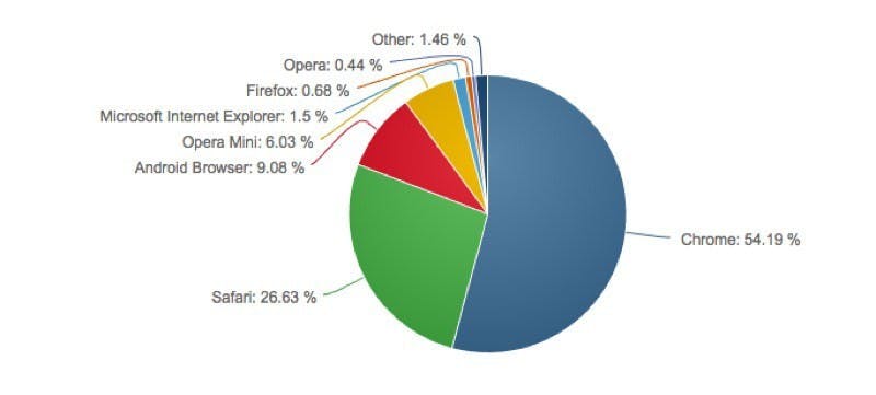 %e8%9e%a2%e5%b9%95%e5%bf%ab%e7%85%a7-2016-11-04-%e4%b8%8b%e5%8d%8811-56-41_resize