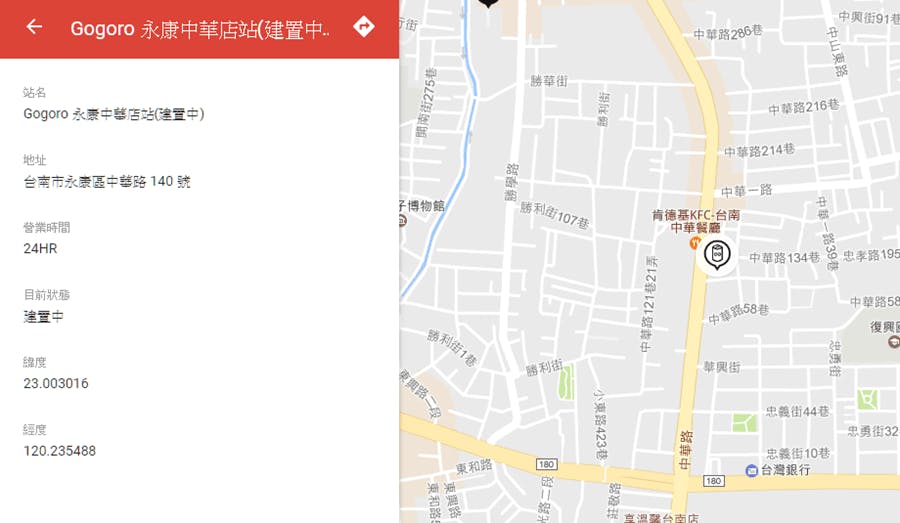 Gogoro 台南中華路門市