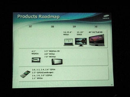 是Samsung嗆聲了，規劃OLED產品線這篇文章的首圖