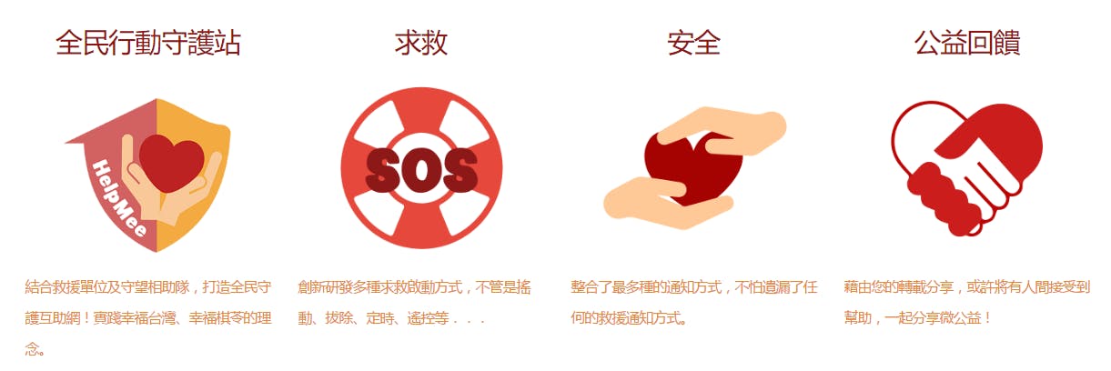HelpMee的功能簡介,截圖來自HelpMee官網