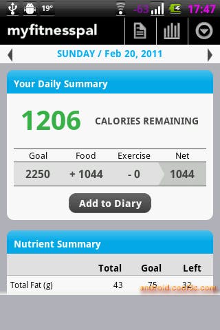 是MyFitnessPal - 減肥增肥都適用這篇文章的首圖
