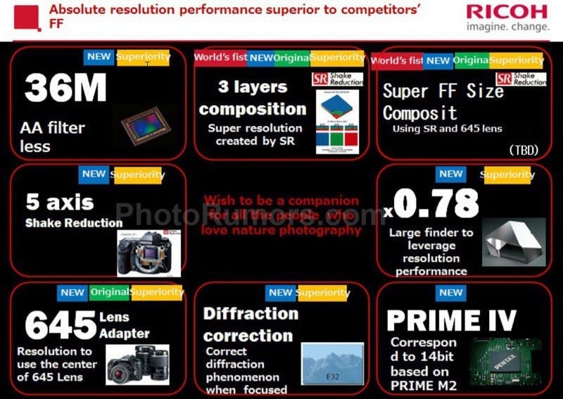 Pentax-full-frame-DSLR-camera-specifications_resize