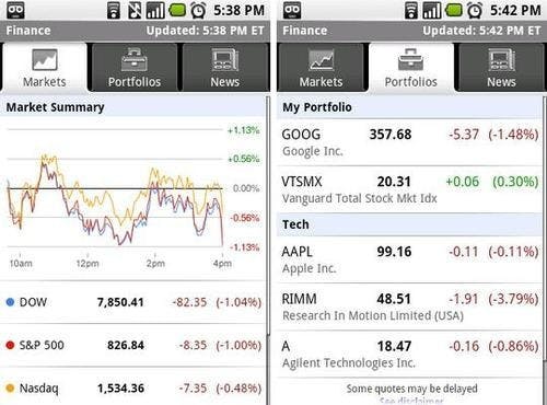 是Google Finance 搬上Android，台灣咧？這篇文章的首圖