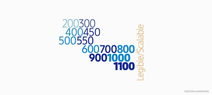 SamsungOne-Typeface_Main_12