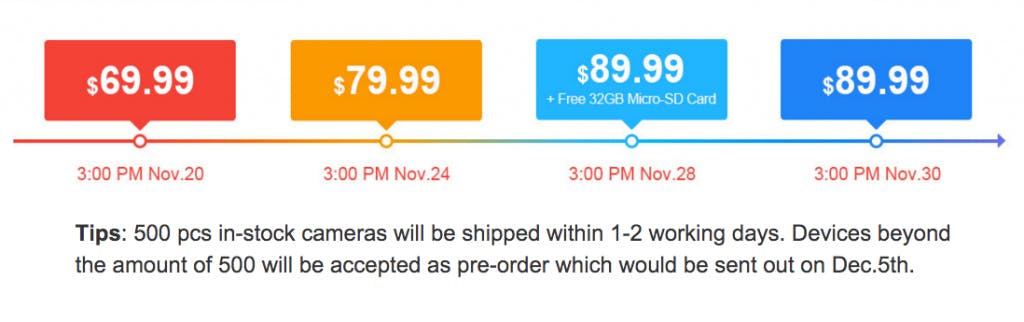 Screen Shot 2015-11-19 at 9.35.02 PM