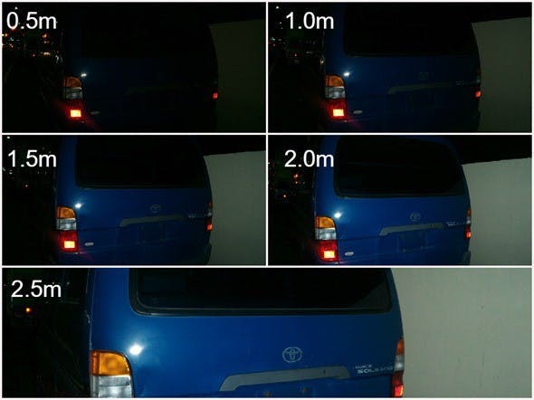FotorCreated