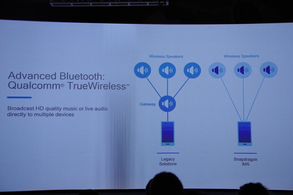 是高通 Snapdragon 845 的 TrueWireless 藍牙技術將為真無線耳機與共享聆聽帶來新進展這篇文章的首圖