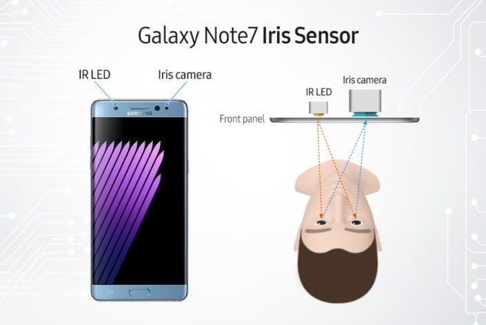 GalaxyNote7_Iris_3