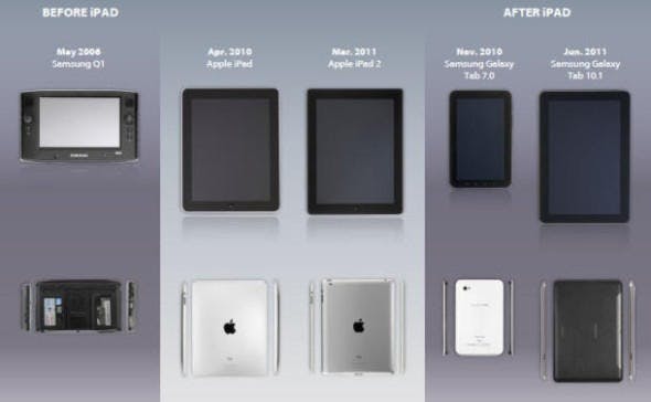 是推翻裁決．Samsung 無故意模仿 Apple 產品設計這篇文章的首圖