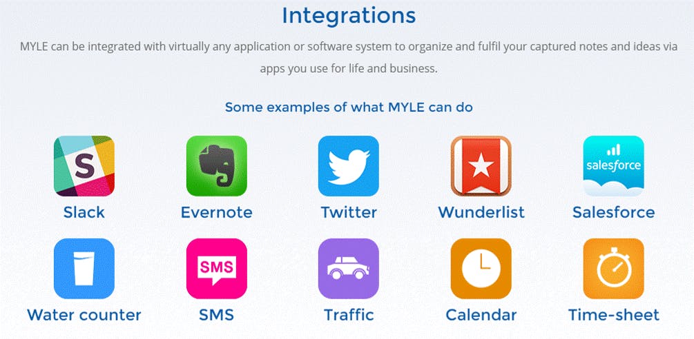 myle integrate