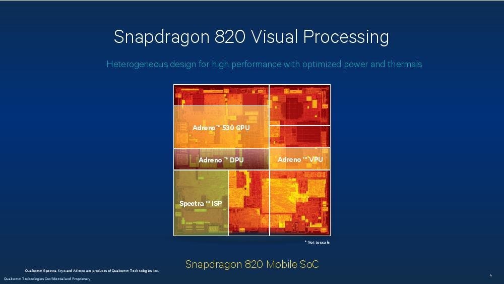 是高通駁斥 Snapdragon 820 過熱傳聞，表示絕對滿足 OEM 廠對終端散熱與效能的要求這篇文章的首圖