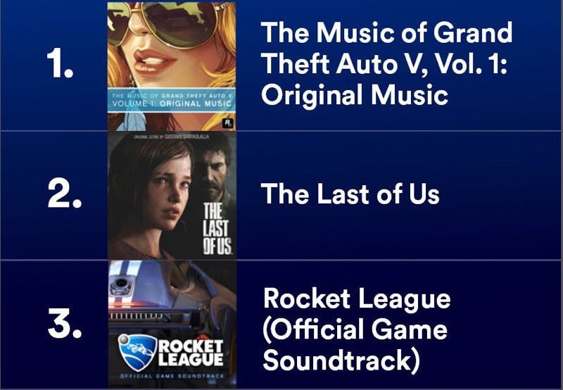 【新聞稿圖片3】Spotify和PlayStation滿周年_resize