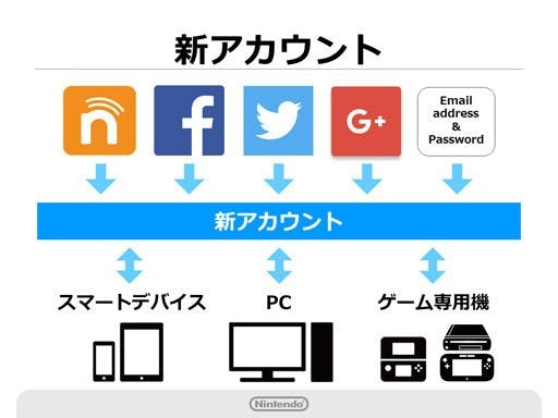 l_sk_nintendo_05