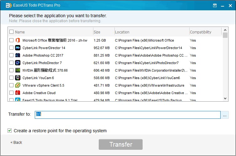 EaseUS 2017 復活節限時免費