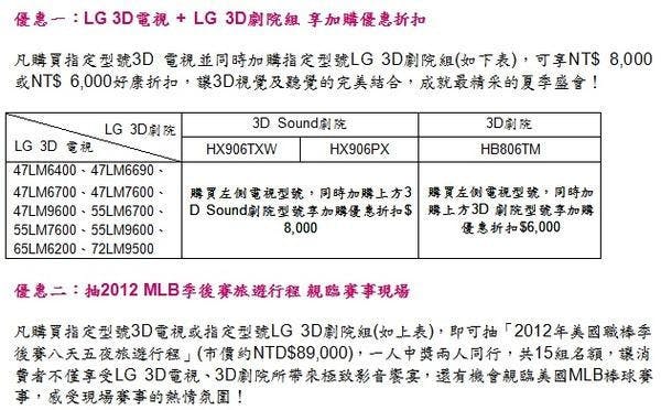 是有些產品藉由奧運或是父親節會提供些優惠、折扣，想買東西的朋友可以多多注意這篇文章的首圖