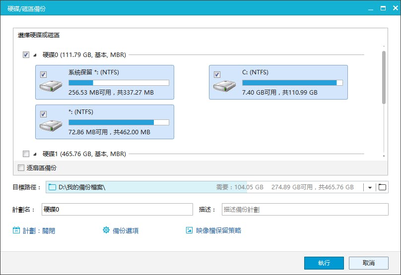 免費版本image備份軟體