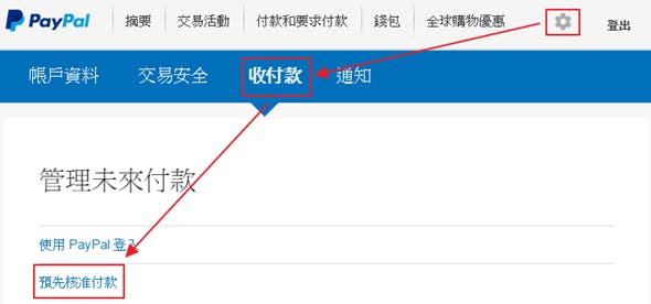 是又被莫名其妙扣了一筆款項？趕快檢視你的 Paypal 自動扣款設定這篇文章的首圖